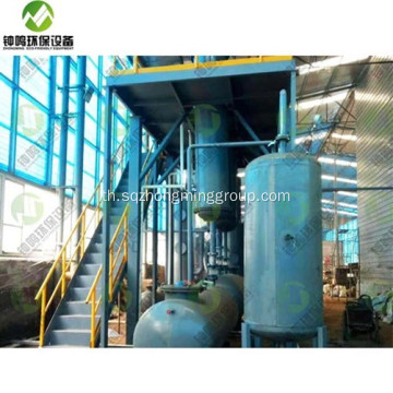 Tire Pyrolysis Equipment ผ่านมาตรฐาน EU